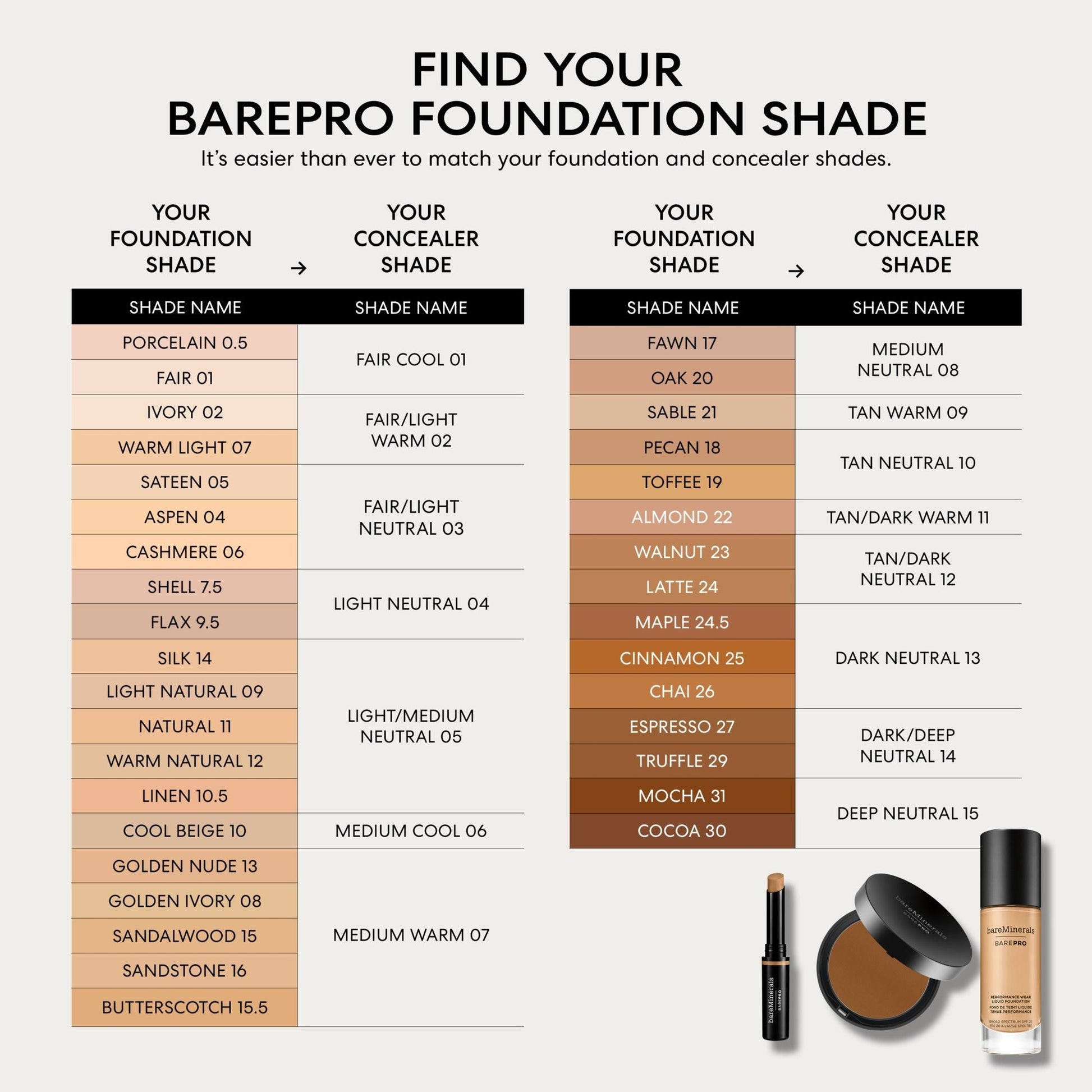 BAREPRO® 16HR Full Coverage Concealer