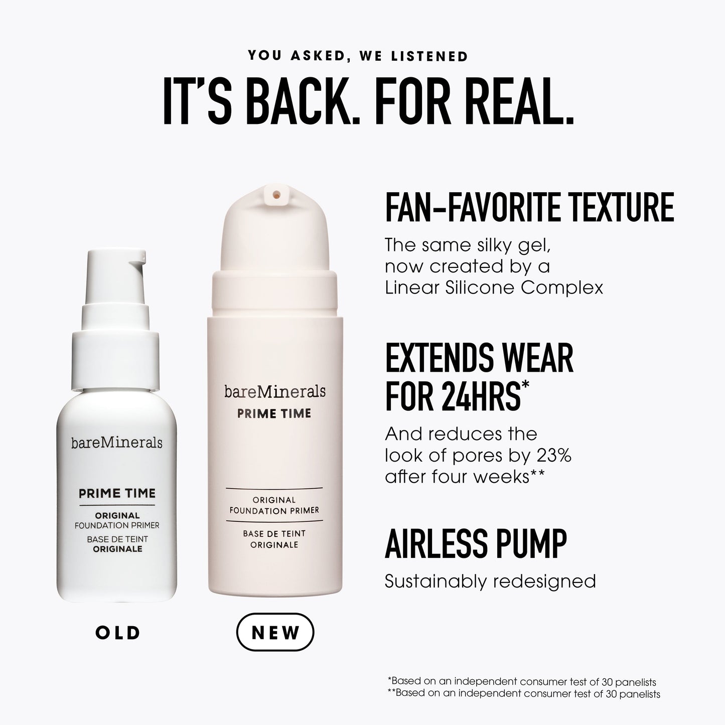 Prime Time Original Foundation Primer