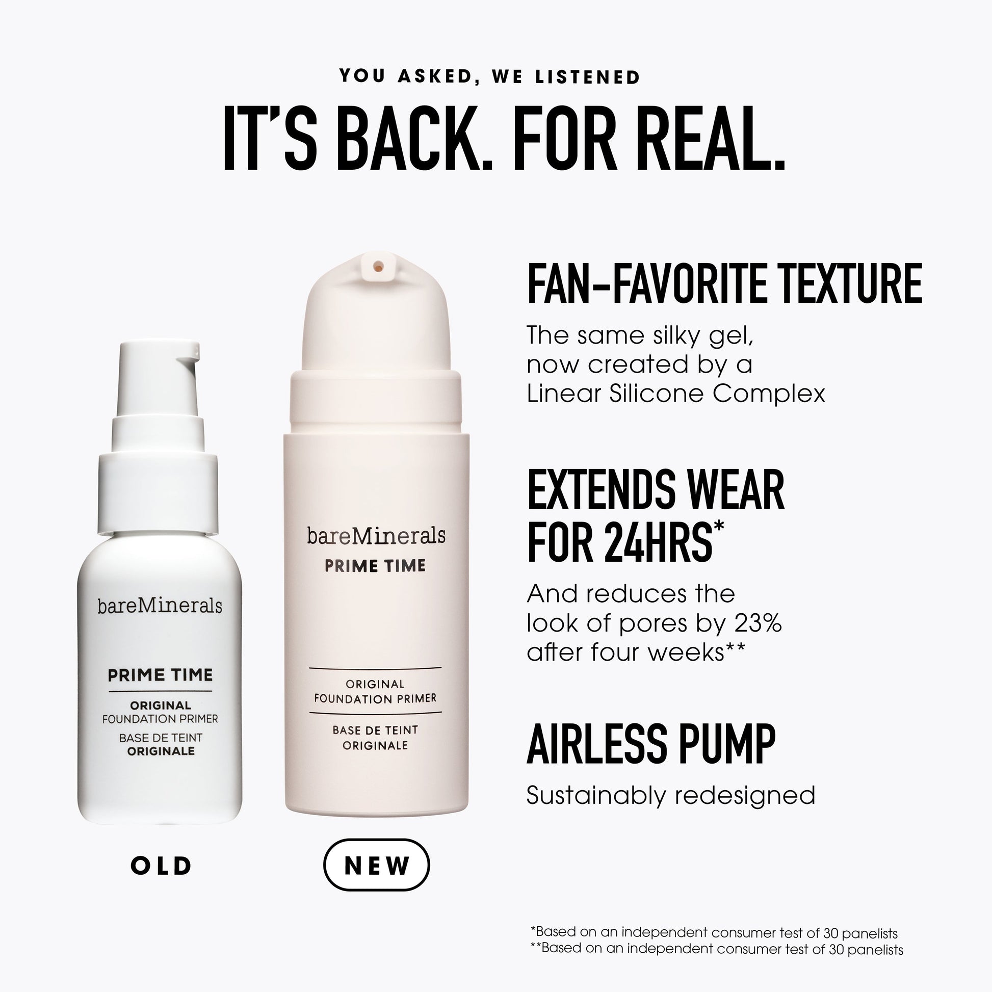 Prime Time Original Foundation Primer