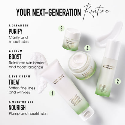 SKINLONGEVITY® Revitalizing Eye Cream